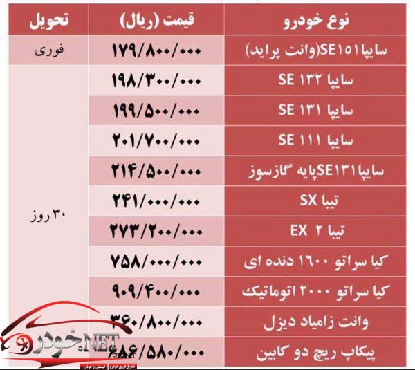 فروش نقدی سایپا